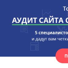 Рентабельность продаж (ROS)